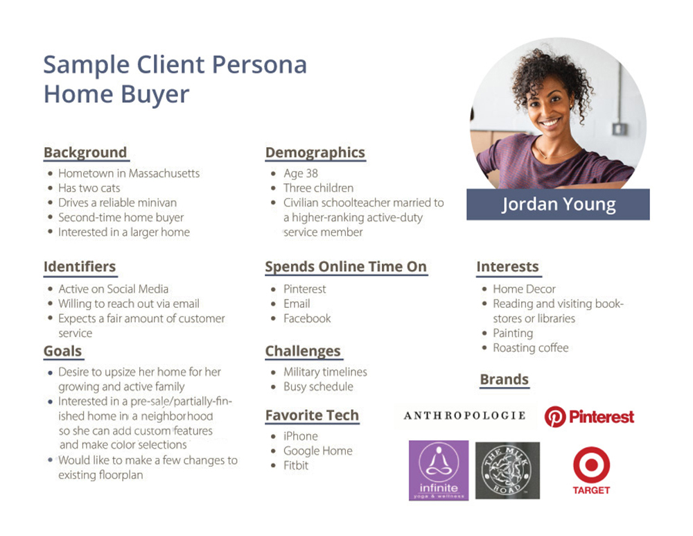 What Is A Client Persona And Why You Should Care 17Blue Digital Agency