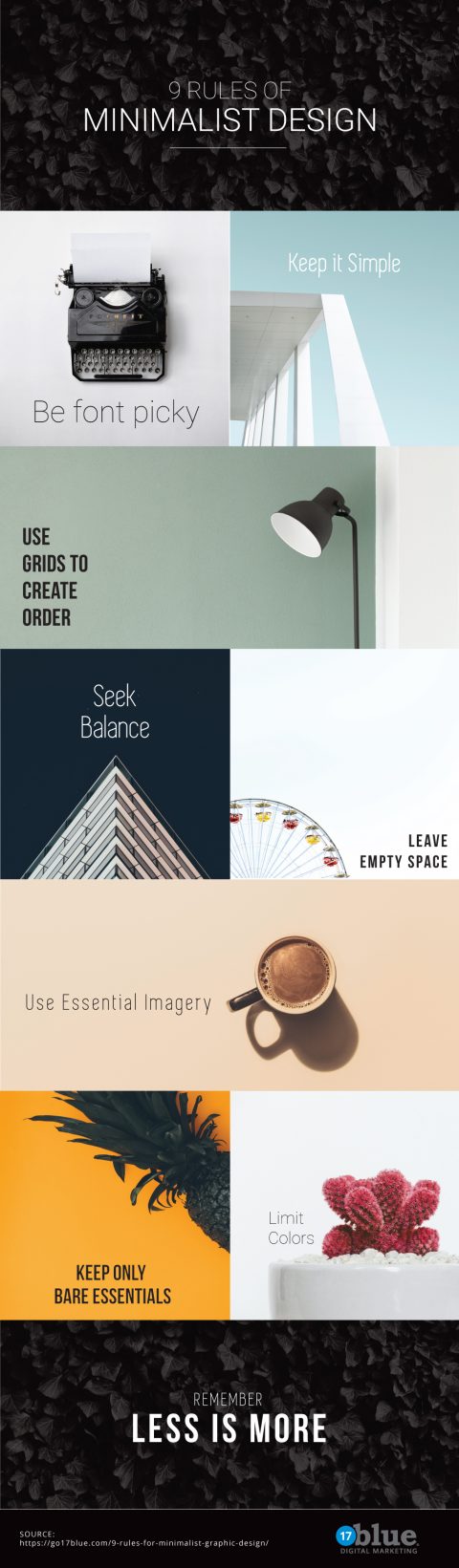 9 Rules for Minimalist Graphic Design - 17Blue Digital Agency